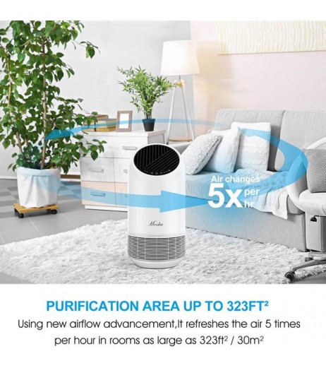 MOOKA True HEPA Air Purifierfor Home Up to 323ft² ,360° Deep Purification (The product has a risk of infringement on the Amazon platform)